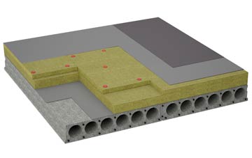considerations of Ettersgill flat roofing insulation